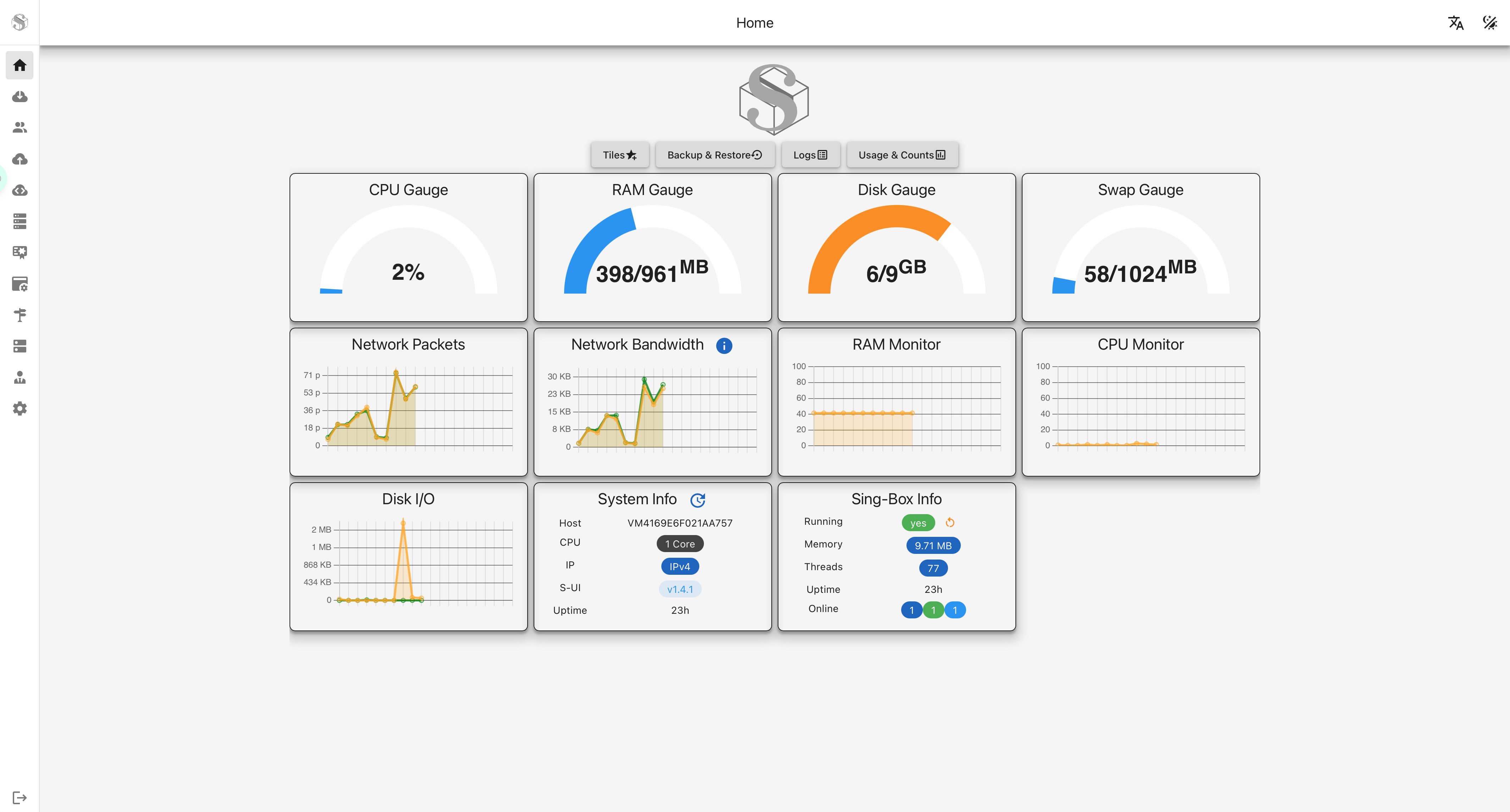 s-ui panel dashboard